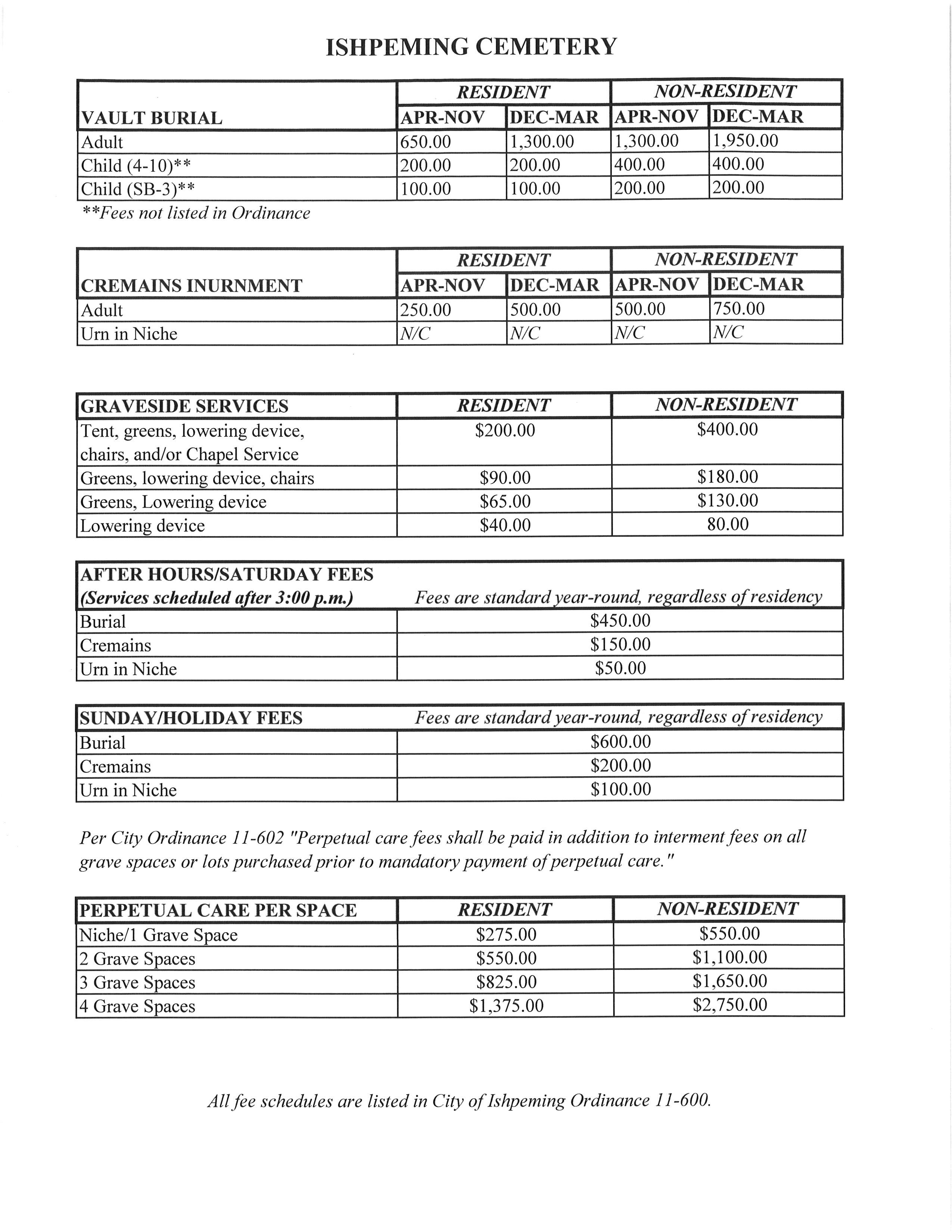 Cemetery Rates and Fees City of Ishpeming